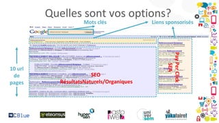 Mots clés

10 url
de
pages

Liens sponsorisés

SEO
RésultatsNaturels/Organiques

Pay Per Click
SEA

Quelles sont vos options?

62

 