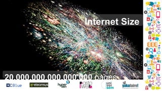 Internet Size

20.000.000.000.000.000 pages
67

 
