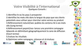 Votre Visibilité à l’international
Quelques Conseils :

1.Identifiez le ou les pays à prospecter
2.Identifiez les mots clés dans la langue du pays que vos clients
potentiels vous utiliser pour chercher votre service ou produit
3.Référencement naturel/seo: publiez du contenu lié à vos mots
clés (Long terme)
4.Référencement payant/sea: lancez une première campagne
Adwords en délimittant géographiquement la zone de diffusion
(Court terme)
5.Evaluez les résultats
6.Optimisez votre campagne, relancez et ré-évaluez

 