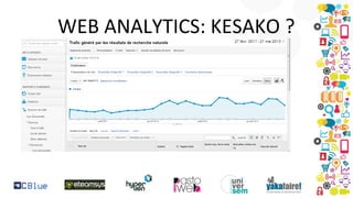 WEB ANALYTICS: KESAKO ?

 