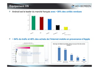 Equipement OS

 Android est le leader du marché français avec ~30% des unités vendues




 ~ 64% du trafic et 40% des achats de l’Internet mobile en provenance d’Apple




                                                                            13
 