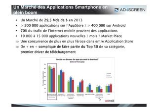 Un Marché des Applications Smartphone en
plein boom
   Un Marché de 29,5 Mds de $ en 2013
   > 500 000 applications sur l’AppStore / > 400 000 sur Androïd
   70% du trafic de l’Internet mobile provient des applications
   10 000 à 15 000 applications nouvelles / mois / Market Place
 Une concurrence de plus en plus féroce dans entre Application Store
 De + en + compliqué de faire partie du Top 50 de sa catégorie,
    premier driver de téléchargement




                                                                        38
 