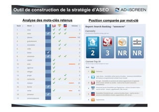 Outil de construction de la stratégie d’ASEO

    Analyse des mots-clés retenus   Position comparée par mot-clé




                                                                    40
 