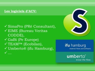 Les logiciels d’ACV:



 SimaPro (PRé Consultant),
 EIME (Bureau Veritas
  CODDE),
 GaBi (Pe Europe)
 TEAM™ (Ecobilan),
 Umberto® (ifu Hamburg),
…
 