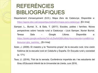 REFERÈNCIES
BIBLIOGRÀFIQUES
Departament d’ensenyament (S.D.). Mapa Zers de Catalunya. Disponible a:
https://agora.xtec.cat/ceipsantjaumebrafim/mapa-zers-catalunya/. [En línia]
Samper, L., Burrial, X., & Sala, T. (2017). Escoles, pobles i famílies: Noves
perspectives sobre l’escola rural a Catalunya - Lluís Samper, Xavier Burrial,
Teresa Sala - Google Llibres. Disponible a:
https://books.google.es/books?id=xlLDwAAQBAJ&dq=tous+escola+rural&hl=ca
&source=gbs_navlinks_. [En línia]
Soler, J. (2008). El maestro y la “fisonomía propia” de la escuela rural. Una visión
histórica de la escuela rural en Cataluña y España. En Escuela rural y sociedad
(p. 171)
Tous, Ll. (2016), Títol de la xerrada. Conferència impartida als i les estudiants del
Grau d’Educació Infantil de la Universitat de Lleida, curs 2016.
 