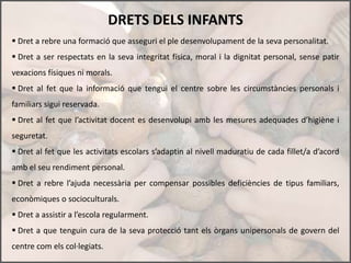 DRETS DELS INFANTS
 Dret a rebre una formació que asseguri el ple desenvolupament de la seva personalitat.
 Dret a ser respectats en la seva integritat física, moral i la dignitat personal, sense patir
vexacions físiques ni morals.
 Dret al fet que la informació que tengui el centre sobre les circumstàncies personals i
familiars sigui reservada.
 Dret al fet que l’activitat docent es desenvolupi amb les mesures adequades d’higiène i
seguretat.
 Dret al fet que les activitats escolars s’adaptin al nivell maduratiu de cada fillet/a d’acord
amb el seu rendiment personal.
 Dret a rebre l’ajuda necessària per compensar possibles deficiències de tipus familiars,
econòmiques o socioculturals.
 Dret a assistir a l’escola regularment.
 Dret a que tenguin cura de la seva protecció tant els òrgans unipersonals de govern del
centre com els col·legiats.
 