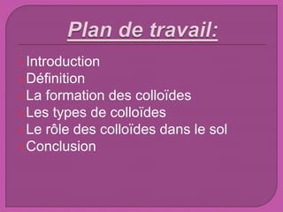 Introduction
Définition
La formation des colloïdes
Les types de colloïdes
Le rôle des colloïdes dans le sol
Conclusion
 