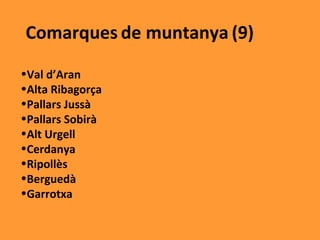 Val d’Aran Alta Ribagorça Pallars Jussà Pallars Sobirà Alt Urgell Cerdanya Ripollès Berguedà Garrotxa Comarques   de muntanya   (9) 
