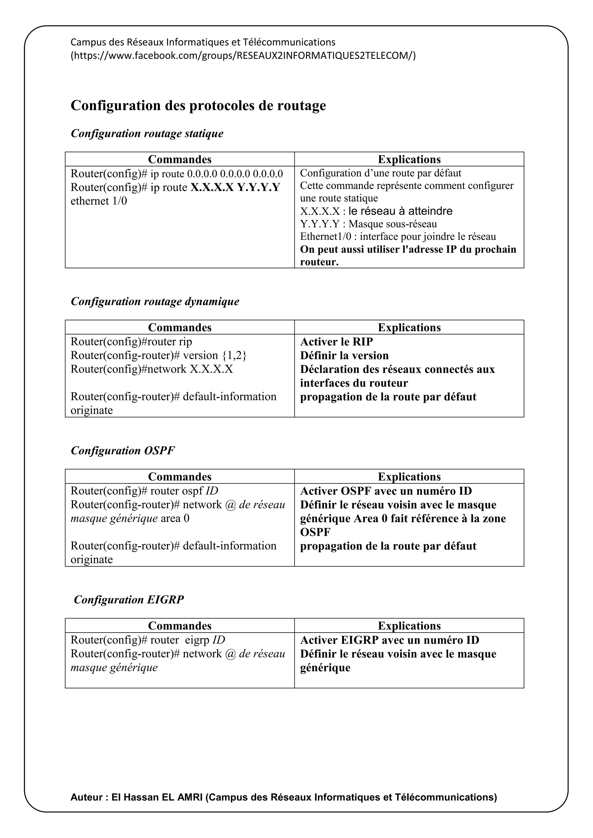 Campus des Réseaux Informatiques et Télécommunications
(https://www.facebook.com/groups/RESEAUX2INFORMATIQUES2TELECOM/)
Auteur : El Hassan EL AMRI (Campus des Réseaux Informatiques et Télécommunications)
Configuration des protocoles de routage
Configuration routage statique
Commandes Explications
Router(config)# ip route 0.0.0.0 0.0.0.0 0.0.0.0
Router(config)# ip route X.X.X.X Y.Y.Y.Y
ethernet 1/0
Configuration d’une route par défaut
Cette commande représente comment configurer
une route statique
X.X.X.X : le réseau à atteindre
Y.Y.Y.Y : Masque sous-réseau
Ethernet1/0 : interface pour joindre le réseau
On peut aussi utiliser l'adresse IP du prochain
routeur.
Configuration routage dynamique
Commandes Explications
Router(config)#router rip
Router(config-router)# version {1,2}
Router(config)#network X.X.X.X
Router(config-router)# default-information
originate
Activer le RIP
Définir la version
Déclaration des réseaux connectés aux
interfaces du routeur
propagation de la route par défaut
Configuration OSPF
Commandes Explications
Router(config)# router ospf ID
Router(config-router)# network @ de réseau
masque générique area 0
Router(config-router)# default-information
originate
Activer OSPF avec un numéro ID
Définir le réseau voisin avec le masque
générique Area 0 fait référence à la zone
OSPF
propagation de la route par défaut
Configuration EIGRP
Commandes Explications
Router(config)# router eigrp ID
Router(config-router)# network @ de réseau
masque générique
Activer EIGRP avec un numéro ID
Définir le réseau voisin avec le masque
générique
 