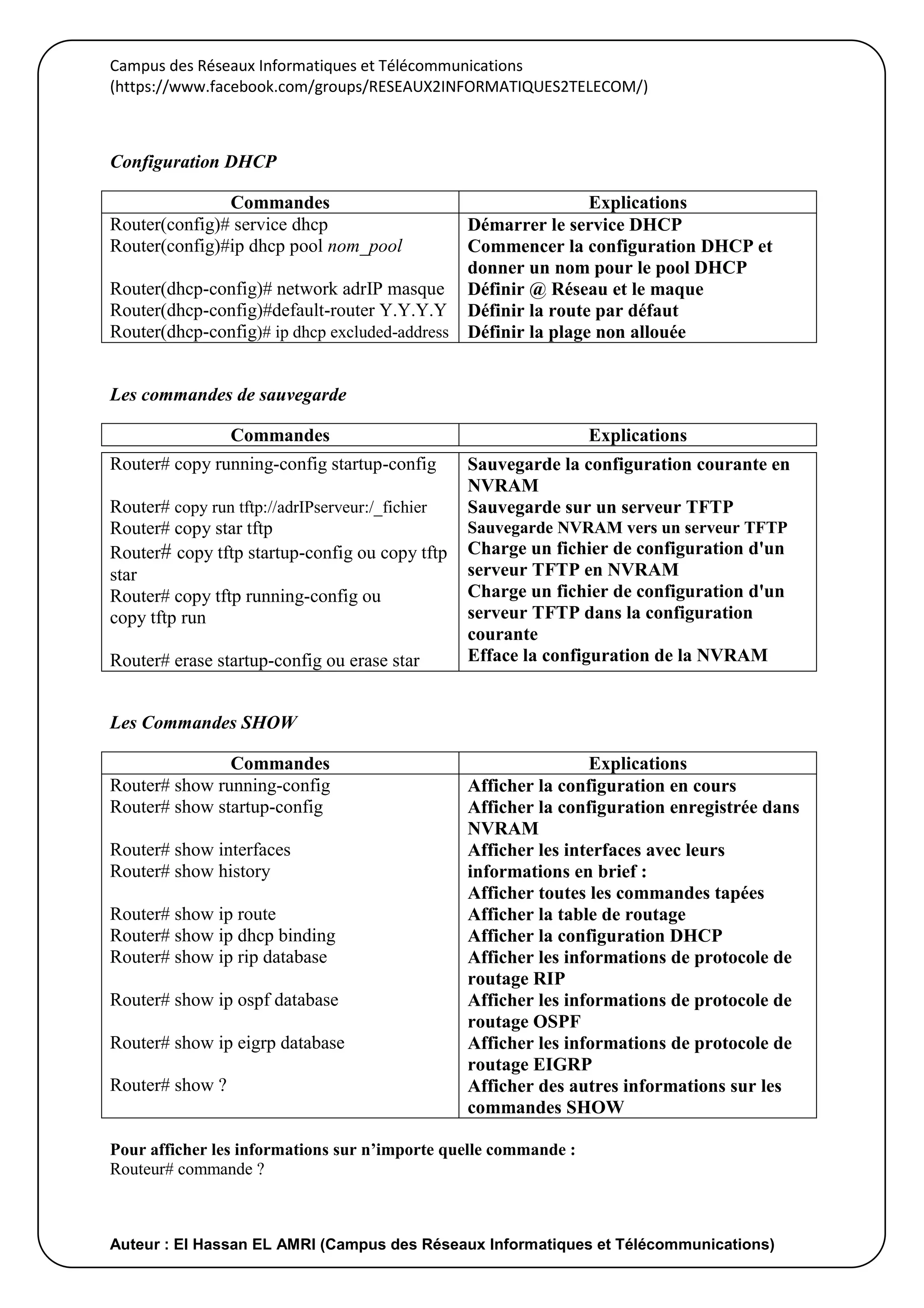 Campus des Réseaux Informatiques et Télécommunications
(https://www.facebook.com/groups/RESEAUX2INFORMATIQUES2TELECOM/)
Auteur : El Hassan EL AMRI (Campus des Réseaux Informatiques et Télécommunications)
Configuration DHCP
Commandes Explications
Router(config)# service dhcp
Router(config)#ip dhcp pool nom_pool
Router(dhcp-config)# network adrIP masque
Router(dhcp-config)#default-router Y.Y.Y.Y
Router(dhcp-config)# ip dhcp excluded-address
Démarrer le service DHCP
Commencer la configuration DHCP et
donner un nom pour le pool DHCP
Définir @ Réseau et le maque
Définir la route par défaut
Définir la plage non allouée
Les commandes de sauvegarde
Commandes Explications
Les Commandes SHOW
Commandes Explications
Router# show running-config
Router# show startup-config
Router# show interfaces
Router# show history
Router# show ip route
Router# show ip dhcp binding
Router# show ip rip database
Router# show ip ospf database
Router# show ip eigrp database
Router# show ?
Afficher la configuration en cours
Afficher la configuration enregistrée dans
NVRAM
Afficher les interfaces avec leurs
informations en brief :
Afficher toutes les commandes tapées
Afficher la table de routage
Afficher la configuration DHCP
Afficher les informations de protocole de
routage RIP
Afficher les informations de protocole de
routage OSPF
Afficher les informations de protocole de
routage EIGRP
Afficher des autres informations sur les
commandes SHOW
Pour afficher les informations sur n’importe quelle commande :
Routeur# commande ?
Router# copy running-config startup-config
Router# copy run tftp://adrIPserveur:/_fichier
Router# copy star tftp
Router# copy tftp startup-config ou copy tftp
star
Router# copy tftp running-config ou
copy tftp run
Router# erase startup-config ou erase star
Sauvegarde la configuration courante en
NVRAM
Sauvegarde sur un serveur TFTP
Sauvegarde NVRAM vers un serveur TFTP
Charge un fichier de configuration d'un
serveur TFTP en NVRAM
Charge un fichier de configuration d'un
serveur TFTP dans la configuration
courante
Efface la configuration de la NVRAM
 