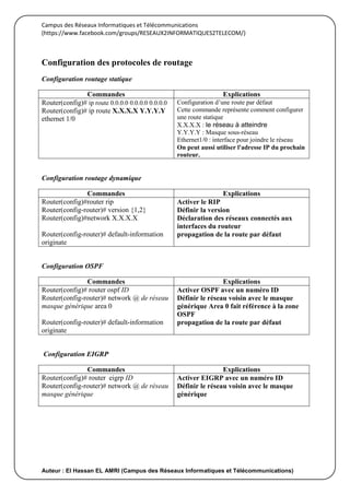 Campus des Réseaux Informatiques et Télécommunications
(https://www.facebook.com/groups/RESEAUX2INFORMATIQUES2TELECOM/)
Auteur : El Hassan EL AMRI (Campus des Réseaux Informatiques et Télécommunications)
Configuration des protocoles de routage
Configuration routage statique
Commandes Explications
Router(config)# ip route 0.0.0.0 0.0.0.0 0.0.0.0
Router(config)# ip route X.X.X.X Y.Y.Y.Y
ethernet 1/0
Configuration d’une route par défaut
Cette commande représente comment configurer
une route statique
X.X.X.X : le réseau à atteindre
Y.Y.Y.Y : Masque sous-réseau
Ethernet1/0 : interface pour joindre le réseau
On peut aussi utiliser l'adresse IP du prochain
routeur.
Configuration routage dynamique
Commandes Explications
Router(config)#router rip
Router(config-router)# version {1,2}
Router(config)#network X.X.X.X
Router(config-router)# default-information
originate
Activer le RIP
Définir la version
Déclaration des réseaux connectés aux
interfaces du routeur
propagation de la route par défaut
Configuration OSPF
Commandes Explications
Router(config)# router ospf ID
Router(config-router)# network @ de réseau
masque générique area 0
Router(config-router)# default-information
originate
Activer OSPF avec un numéro ID
Définir le réseau voisin avec le masque
générique Area 0 fait référence à la zone
OSPF
propagation de la route par défaut
Configuration EIGRP
Commandes Explications
Router(config)# router eigrp ID
Router(config-router)# network @ de réseau
masque générique
Activer EIGRP avec un numéro ID
Définir le réseau voisin avec le masque
générique
 