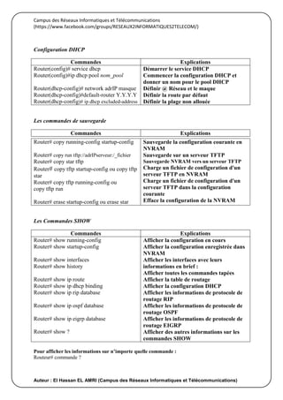 Campus des Réseaux Informatiques et Télécommunications
(https://www.facebook.com/groups/RESEAUX2INFORMATIQUES2TELECOM/)
Auteur : El Hassan EL AMRI (Campus des Réseaux Informatiques et Télécommunications)
Configuration DHCP
Commandes Explications
Router(config)# service dhcp
Router(config)#ip dhcp pool nom_pool
Router(dhcp-config)# network adrIP masque
Router(dhcp-config)#default-router Y.Y.Y.Y
Router(dhcp-config)# ip dhcp excluded-address
Démarrer le service DHCP
Commencer la configuration DHCP et
donner un nom pour le pool DHCP
Définir @ Réseau et le maque
Définir la route par défaut
Définir la plage non allouée
Les commandes de sauvegarde
Commandes Explications
Les Commandes SHOW
Commandes Explications
Router# show running-config
Router# show startup-config
Router# show interfaces
Router# show history
Router# show ip route
Router# show ip dhcp binding
Router# show ip rip database
Router# show ip ospf database
Router# show ip eigrp database
Router# show ?
Afficher la configuration en cours
Afficher la configuration enregistrée dans
NVRAM
Afficher les interfaces avec leurs
informations en brief :
Afficher toutes les commandes tapées
Afficher la table de routage
Afficher la configuration DHCP
Afficher les informations de protocole de
routage RIP
Afficher les informations de protocole de
routage OSPF
Afficher les informations de protocole de
routage EIGRP
Afficher des autres informations sur les
commandes SHOW
Pour afficher les informations sur n’importe quelle commande :
Routeur# commande ?
Router# copy running-config startup-config
Router# copy run tftp://adrIPserveur:/_fichier
Router# copy star tftp
Router# copy tftp startup-config ou copy tftp
star
Router# copy tftp running-config ou
copy tftp run
Router# erase startup-config ou erase star
Sauvegarde la configuration courante en
NVRAM
Sauvegarde sur un serveur TFTP
Sauvegarde NVRAM vers un serveur TFTP
Charge un fichier de configuration d'un
serveur TFTP en NVRAM
Charge un fichier de configuration d'un
serveur TFTP dans la configuration
courante
Efface la configuration de la NVRAM
 