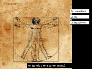 Des interactions
Un lieu
Un engagement

Anatomie d’une communauté

 