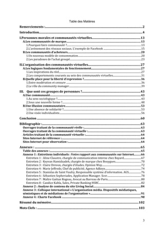 Les communautés virtuelles sur internet