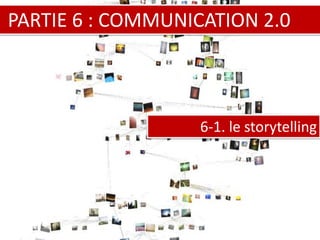 6-1. le storytelling PARTIE 6 : COMMUNICATION 2.0 
