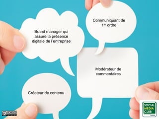 www.socialmediaclub.org 16
Communiquant de
1er ordre
Créateur de contenu
Modérateur de
commentaires
Brand manager qui
assure la présence
digitale de l’entreprise
 