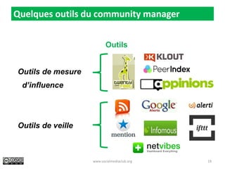 Outils
Outils de mesure
d’influence
Outils de veille
19www.socialmediaclub.org
Quelques outils du community manager
 