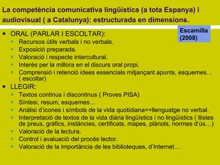 La competència comunicativa lingüística (a tota Espanya) i audiovisual ( a Catalunya): estructurada en dimensions.   ORAL (PARLAR I ESCOLTAR):  Recursos útils verbals i no verbals. Exposició preparada. Valoració i respecte intercultural. Interès per la millora en el discurs oral propi. Comprensió i retenció idees essencials mitjançant apunts, esquemes…( escoltar) LLEGIR: Textos continus i discontinus ( Proves PISA)  Síntesi, resum, esquemes… Análisi d’icones i símbols de la vida quotidiana==llenguatge no verbal. Interpretació de textos de la vida diària lingüístics i no lingüístics ( llistes de preus, gràfics, instàncies, certificats, mapes, plànols, normes d’ús…) Valoració de la lectura. Control i avaluació del procés lector. Valoració de la importància de les biblioteques, d’Internet… Escamilla  (2008)  