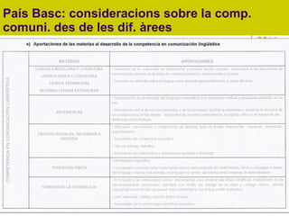 País Basc: consideracions sobre la comp. comuni. des de les dif. àrees 