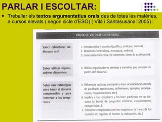 PARLAR I ESCOLTAR: Treballar els  textos argumentatius orals  des de totes les matèries, a cursos elevats ( segon cicle d’ESO) ( Vilà i Santasusana: 2005) :  