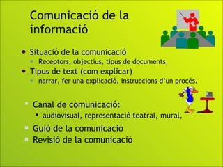 Comunicació de la informació Situació de la comunicació Receptors, objectius, tipus de documents, Tipus de text (com explicar) narrar, fer una explicació, instruccions d’un procés. Canal de comunicació:   audiovisual, representació teatral, mural, Guió de la comunicació Revisió de la comunicació 