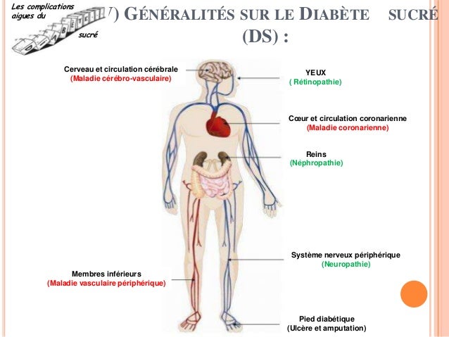 Lhuile de tournesol comme le masque pour la personne