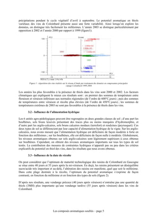 précipitations pendant le cycle végétatif d’avril à septembre. Le potentiel aromatique en thiols
variétaux des vins de Colombard présente aussi une forte variabilité. Ainsi lorsqu’on explore les
données, on distingue très facilement les millésimes. L’année 2003 se distingue particulièrement par
opposition à 2002 et l’année 2000 par rapport à 1999 (figure1).




         Figure 1 : répartition des vins réalisés sur le réseau d’étude par traitement des données en composantes principales
                                                      cépage Colombard 1999-2004


Les années les plus favorables à la présence de thiols dans les vins sont 2000 et 2002. Les facteurs
climatiques qui expliquent le mieux ces résultats sont : en premier des sommes de température entre
floraison et véraison inférieure aux normales régionales (de l’ordre de 600°C.jours) ; puis des sommes
de températures entre véraison et récolte plus élevées (de l’ordre de 450°C.jours) ; les sommes de
températures extrêmes de 2003 ne sont pas favorables à la présence de thiols dans les vins.

        3.2 - Influence de l’alimentation hydrique

Les 6 unités agro-pédologiques peuvent être regroupées en deux grandes classes de sol ; d’une part les
boulbènes, sols bruns lessivés présentant des traces plus ou moins marquées d’hydromorphie, et
d’autre part les argilo-calcaires, sols bruns calcaires modaux (terrefort) et rendzines (peyrusquet). Ces
deux types de sol se différencient par leur capacité d’alimentation hydrique de la vigne. Sur les argilo-
calcaires, nous avons mesuré que l’alimentation hydrique est déficitaire de façon modérée à forte en
fonction des millésimes ; sur les boulbènes, elle est déficitaire de façon nulle à modérée. Globalement,
les niveaux aromatiques obtenus sur sols argilo-calcaires sont légèrement supérieurs à ceux obtenus
sur boulbènes. Cependant, on obtient des niveaux aromatiques importants sur tous les types de sol
testés. La contribution des mesures de contraintes hydriques n’apparaît pas ou peu dans les critères
explicatifs du potentiel en thiol des vins, dans les résultats que nous avons obtenus.

        3.3 - Influence de la date de récolte

On peut considérer que l’optimum de maturité technologique des raisins de Colombard en Gascogne
se situe entre 40 jours et 55 jours après la mi-véraison. En deçà, les raisins présentent un déséquilibre
sucre/acide très important et au-delà, l’altération des raisins est manifeste, quel que soit le millésime.
Dans cette plage destinée à la récolte, l’optimum du potentiel aromatique s’exprime de façon
contrasté, en fonction du millésime et en fonction des types de sols (figure 2).

D’après nos résultats, une vendange précoce (40 jours après véraison) n’entraîne pas une quantité de
thiols (3MH) plus importante qu’une vendange tardive (55 jours après véraison) dans les vins de
Colombard.




                                     Les composés aromatiques soufrés – page 5
 