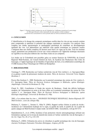 100%




                                potentiel aromatique en 3MH
                                                              80%

                                                              60%


                                                              40%

                                                              20%

                                                               0%
                                                                     0    4             8              12   16
                                                                          concentration en Cuivre (mg/l)



            Figure 5 : Potentiel en thiols variétaux des vins de Colombard sur 3 millésimes (exprimé par le pourcentage
                         de 3Mercapto-Hexanol, arôme responsable des notes agrumes et fruits exotiques)
                     en fonction de la concentration en cuivre présente dans les raisins au moment de la récolte


4 - CONCLUSION

L’identification et le dosage des composés aromatiques soufrés dans les vins est une avancée certaine
pour comprendre et optimiser le potentiel des cépages exprimant ce caractère. Ces analyses fines
couplées aux études agronomiques et œnologiques permettent de contribuer au développement
qualitatif des vins. Les phénomènes qui induisent cette qualité aromatique en composés soufrés
s’intègrent dans une chaîne complexe de facteurs aussi bien à la vigne qu’au chai. Tous les résultats
acquis, permettent aux producteurs d’avoir une vision exhaustive de l’approche technique nécessaire
au vignoble et au chai pour élaborer des vins blanc riches en ces composés.

Les études sur le Colombard sont possibles grâce au soutien financier de l’ONIVINS, du Conseil
Régional Midi-Pyrénées, du Conseil Général du Gers, du Syndicat des Producteurs Des Côtes de
Gascogne, à l’appui logistique de la Chambre d’Agriculture du Gers, à la collaboration scientifique de
l’UMR Sciences Pour l’Oenologie de l’INRA de Montpellier.

5 - BIBLIOGRAPHIE

Tominaga T., 1998. Recherches sur l’arôme variétal des vins de Vitis vinifera L. cv. Sauvignon Blanc
et sa génèse à partir de précurseurs inodores du raisin. Thèse de doctorat. Université Victor Ségalen
Bordeaux 2.

Peyros Des Gachons C., 2000. Recherches sur le potentiel aromatique des raisins de Vitis vinifera L.
Cv. Sauvignon blanc. Thèse de Doctorat Sciences biologiques et Médicales, option Œnologie-
Ampélologie, Université de Bordeaux II, 176p.

Choné X., 2001. Contribution à l’étude des terroirs de Bordeaux : Etude des déficits hydriques
modérés, de l’alimentation en azote et de leurs effets sur le potentiel aromatique des raisins de Vitis
vinifera L. cv. Sauvignon blanc. Thèse de Doctorat Sciences biologiques et Médicales, option
Œnologie-Ampélologie, Université de Bordeaux II, 188p.

2003, « Les arômes dans les vins » , JOURNEES TECHNIQUE REGIONALE, Station Régionale ITV
Midi-Pyrénées ; actes du colloque 60p.

Dufourcq T., Gontier L., Serrano E., Ollat N. (2005), Rapport surface foliaire et poids de récolte :
incidences sur l’alimentation hydrique de la vigne, la qualité du moût, la qualité du vin à partir de
quatre cépages de Midi-Pyrénées Compte rendu du GESCO 2005, Geisenheim, vol2 pp 567-573.

Hadzidimitriou E., et al. (1996), Incidence d’une protection viticole anticryptogamique utilisant une
formulation cuprique sur le niveau de maturité des raisins et l’arôme variétal des vins de Sauvignon. J.
Int. Sci. Vigne Vin, 30, n°3, p 133-150.

Dufourcq T., (2004). Utilisation du cuivre en viticulture et qualité aromatique des vins de Gascogne.
Journées Techniques Nationales Viticulture Biologique, Avignon, p93-96.


                                                              Les composés aromatiques soufrés – page 8
 