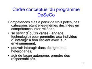Cadre conceptuel du programme
             DeSeCo
Compétences clés à partir de trois pôles, ces
   catégories étant elles-mêmes déclinées en
   compétences inter-reliées :
•  se servir d’outils variés (langage,
   technologie) pour permettre aux individus
   d’interagir à bon escient avec leur
   environnement,
•  pouvoir interagir dans des groupes
   hétérogènes,
•  agir de façon autonome, prendre des
   responsabilités.
                                                22
 