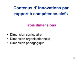 Contenus d’innovations par
    rapport à compétence-clefs

             Trois dimensions

•  Dimension curriculaire
•  Dimension organisationnelle
•  Dimension pédagogique



                                 36
 