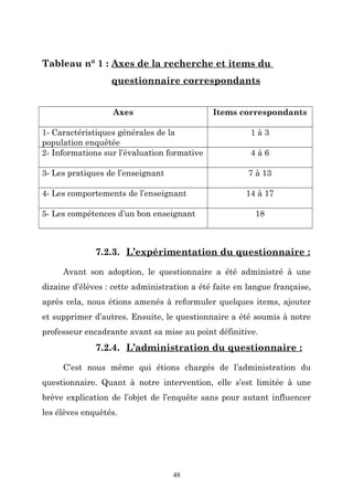 Tableau n° 1 : Axes de la recherche et items du
questionnaire correspondants
Axes

Items correspondants

1- Caractéristiques générales de la
population enquêtée
2- Informations sur l’évaluation formative

1à3

3- Les pratiques de l’enseignant

7 à 13

4- Les comportements de l’enseignant

14 à 17

5- Les compétences d’un bon enseignant

4à6

18

7.2.3. L’expérimentation du questionnaire :
Avant son adoption, le questionnaire a été administré à une
dizaine d’élèves : cette administration a été faite en langue française,
après cela, nous étions amenés à reformuler quelques items, ajouter
et supprimer d’autres. Ensuite, le questionnaire a été soumis à notre
professeur encadrante avant sa mise au point définitive.

7.2.4. L’administration du questionnaire :
C’est nous même qui étions chargés de l’administration du
questionnaire. Quant à notre intervention, elle s’est limitée à une
brève explication de l’objet de l’enquête sans pour autant influencer
les élèves enquêtés.

48

 