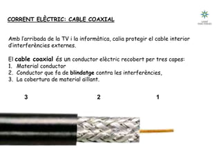 CORRENT ELÈCTRIC: CABLE COAXIAL
Amb l’arribada de la TV i la informàtica, calia protegir el cable interior
d’interferències externes.
El cable coaxial és un conductor elèctric recobert per tres capes:
1. Material conductor
2. Conductor que fa de blindatge contra les interferències,
3. La cobertura de material aïllant.
3 2 1
 