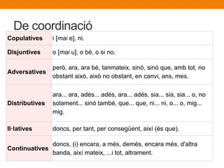Copulatives LES CONJUNCIONS EN CATALÀ: GRAMÀTICA CATALANA | PPTX