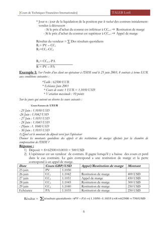 [Cours de Techniques Financières Internationales] TALEB Lotfi
* Jour n : jour de la liquidation de la position par le rachat des contrats initialement-
vendus à découvert
- Si le prix d’achat du contrat est inférieur à CCn-1 → Restitution de marge
- Si le prix d’achat du contrat est supérieur à CCn-1 → Appel de marge
Résultat du vendeur = ∑ Des résultats quotidiens
R1= PV – CC1
R2=CC1-CC2
.
.
Rn= CCn-1-PA
R = PV – PA
Exemple 1: Sur l’ordre d’un client un opérateur à l’IMM vend le 25 juin 2003, 8 contrats à terme EUR
aux conditions suivantes :
*Taille : 62500 EUR
* Echéance Juin 2003
* Cours de vente: 1 EUR = 1.1050 USD
* Variation maximale : 10 points
Sur les jours qui suivent on observe les cours suivants :
- 25 Juin : 1.1050 USD
-26 Juin : 1.1042 USD
- 27 Juin : 1.1051 USD
- 28 Juin : 1.1045 USD
- 29juin : 1. 1040 USD
- 30 Juin : 1.1035 USD
1) Quel est le montant du déposit versé par l’opérateur
Donner les montants quotidiens des appels et des restitutions de marges effectués par la chambre de
compensation de l’IMM ?
Réponse :
1) Déposit = 8×62500×0.0010 = 500 USD
2) L’opérateur est un vendeur de contrats. Il gagne lorsqu’il y a baisse des cours et perd
dans le cas contraire. Le gain correspond a une restitution de marge et la perte
correspond à un appel de marge.
Date Cours GBP/USD Appel/Restitution de marge Montant
25 juin PV 1.1050
26 juin CC1 1.1042 Restitution de marge 400 USD
27 juin CC2 1.1051 Appel de marge 450 USD
28 juin CC3 1.1045 Restitution de marge 300 USD
29 juin CC4 1.1040 Restitution de marge 250 USD
Echéance PA 1.1035 Restitution de marge 250 USD
Résultat = USD750625008)1.1035-1.1050( =××=−=∑ PAPVsquotidientrésultats
6
Cours Futures de L’EUR
 