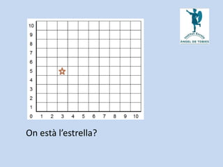 On està l’estrella?
 