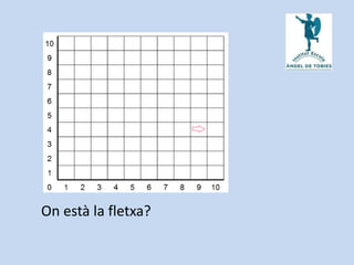 On està la fletxa?
 