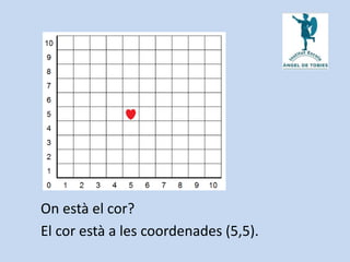 On està el cor?
El cor està a les coordenades (5,5).
 
