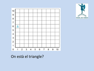 On està el triangle?
 