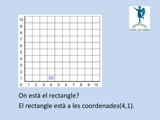 On està el rectangle?
El rectangle està a les coordenades(4,1).
 