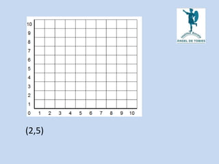 (2,5)
 