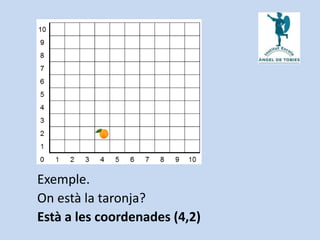 Exemple.
On està la taronja?
Està a les coordenades (4,2)
 