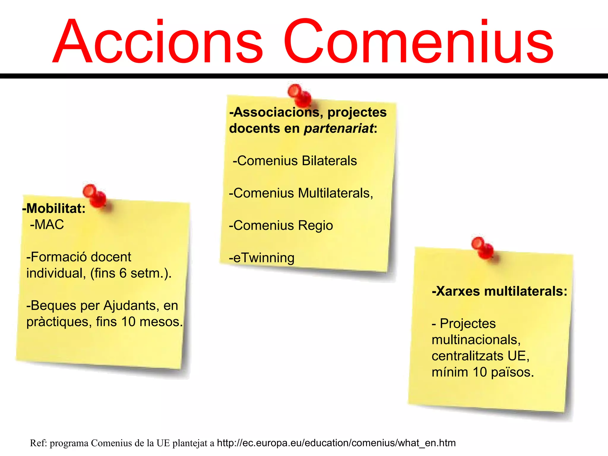 Accions Comenius
                                            -Associacions, projectes
                                            docents en partenariat:

                                             -Comenius Bilaterals

                                            -Comenius Multilaterals,
-Mobilitat:
 -MAC                                       -Comenius Regio

-Formació docent                            -eTwinning
individual, (fins 6 setm.).
                                                                                         -Xarxes multilaterals:
-Beques per Ajudants, en
pràctiques, fins 10 mesos.                                                               - Projectes
                                                                                         multinacionals,
                                                                                         centralitzats UE,
                                                                                         mínim 10 països.




 Ref: programa Comenius de la UE plantejat a http://ec.europa.eu/education/comenius/what_en.htm
 