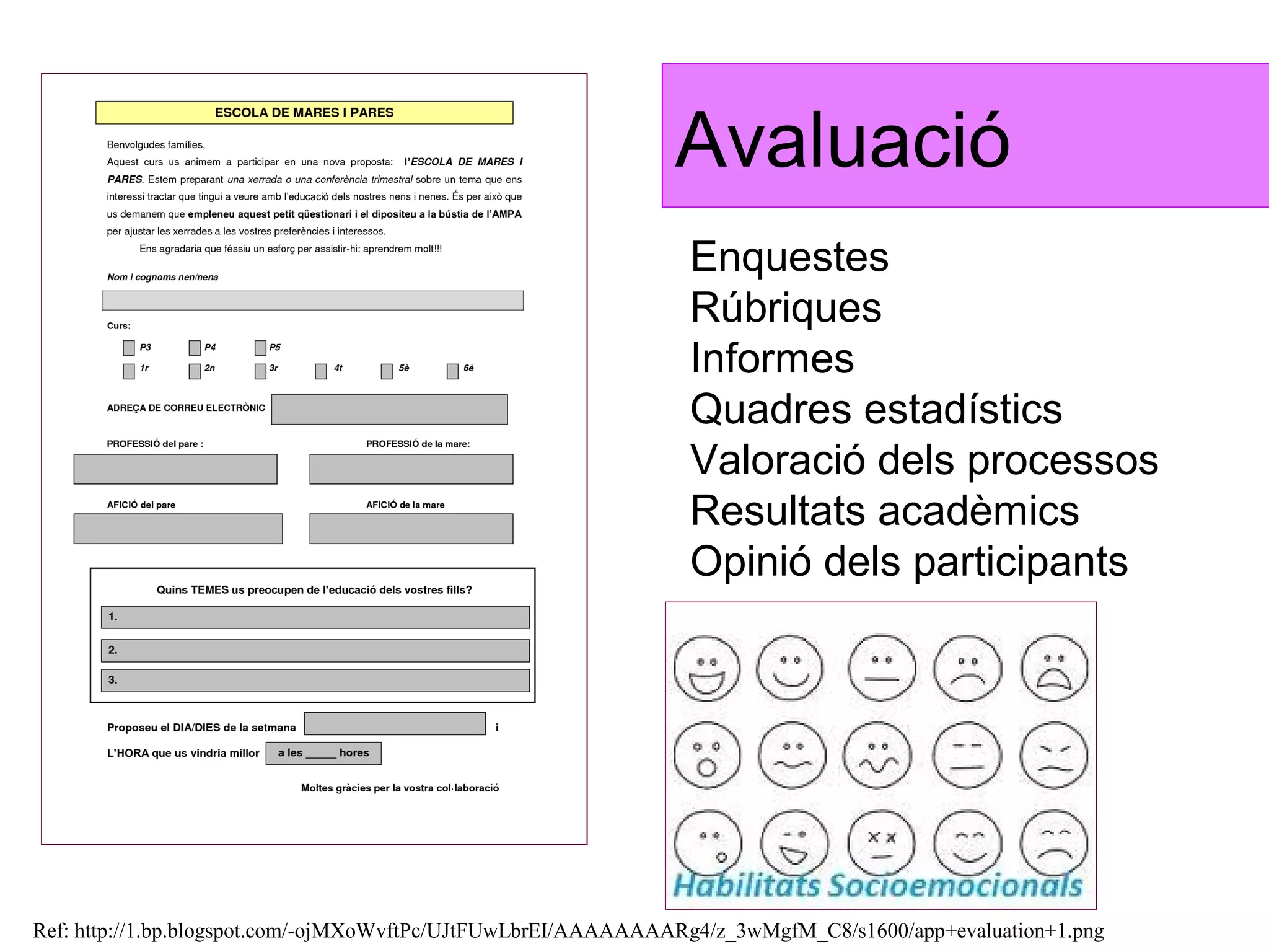 Avaluació
                                                                Enquestes
                                                                Rúbriques
                                                                Informes
                                                                Quadres estadístics
                                                                Valoració dels processos
                                                                Resultats acadèmics
                                                                Opinió dels participants




Ref: http://1.bp.blogspot.com/-ojMXoWvftPc/UJtFUwLbrEI/AAAAAAAARg4/z_3wMgfM_C8/s1600/app+evaluation+1.png
 