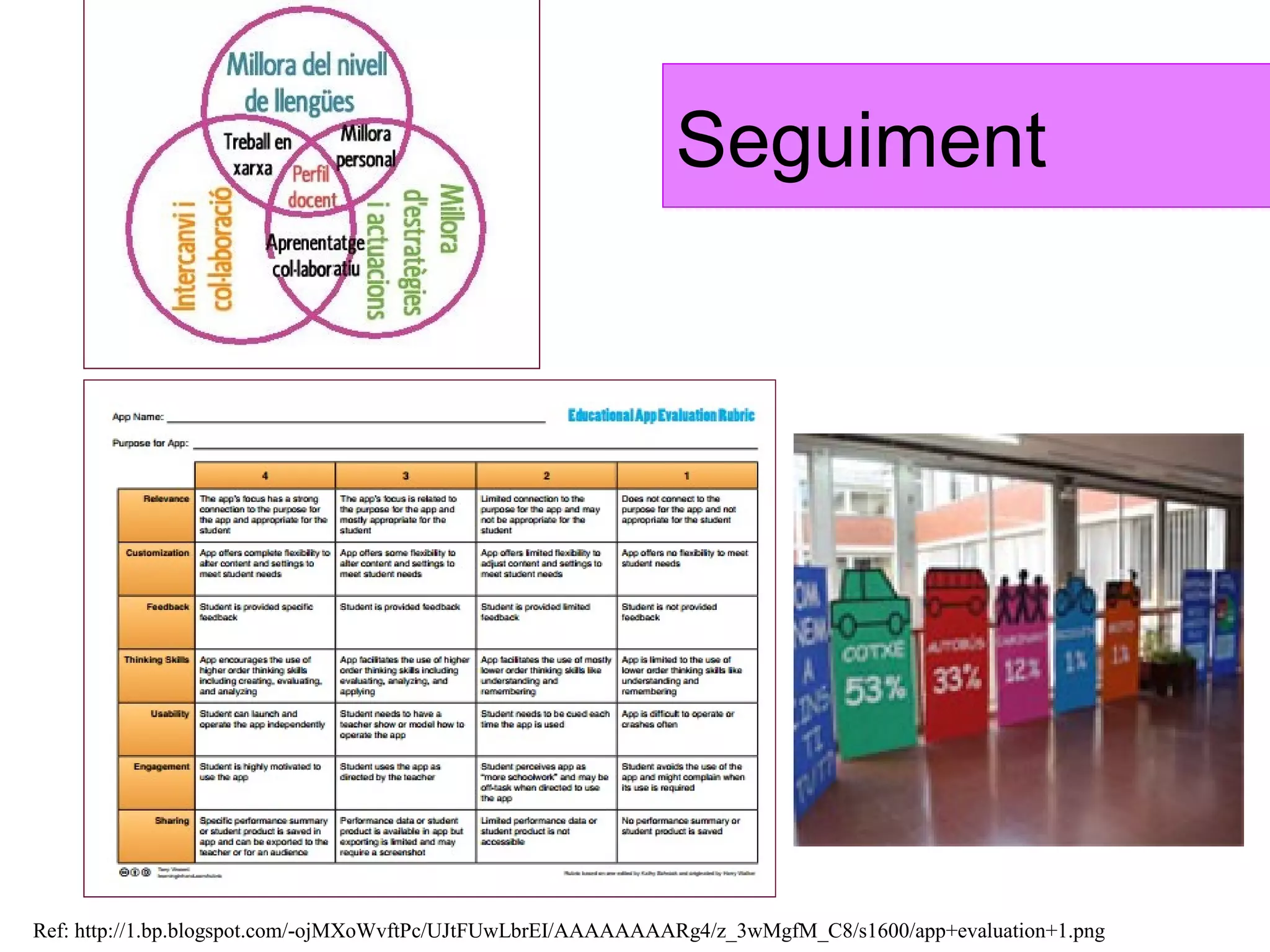 Seguiment




Ref: http://1.bp.blogspot.com/-ojMXoWvftPc/UJtFUwLbrEI/AAAAAAAARg4/z_3wMgfM_C8/s1600/app+evaluation+1.png
 