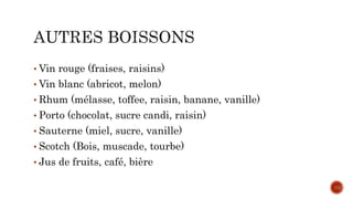 • Vin rouge (fraises, raisins)
• Vin blanc (abricot, melon)
• Rhum (mélasse, toffee, raisin, banane, vanille)
• Porto (chocolat, sucre candi, raisin)
• Sauterne (miel, sucre, vanille)
• Scotch (Bois, muscade, tourbe)
• Jus de fruits, café, bière
30
 