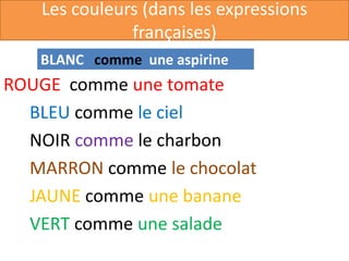 Les couleurs (dans les expressions
              françaises)
   BLANC comme une aspirine
ROUGE comme une tomate
  BLEU comme le ciel
  NOIR comme le charbon
  MARRON comme le chocolat
  JAUNE comme une banane
  VERT comme une salade
 