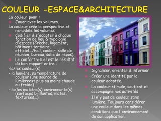 La couleur pour :
 Jouer avec les volumes.
La couleur crée la perspective et
remodèle les volumes
 Codifier & s'adapter à chaque
fonction de lieu & typologie
d'espace (Crèche, logement,
bâtiment tertiaire,
officiel.../hall, couloir, salle de
réunion, bureau, salle de repos).
 Le confort visuel est le résultat
du bon rapport entre :
-la/les couleur(s)
- la lumière, sa température de
couleur (une source de
lumièreest plus ou moins chaude
ou froide)
- la/les matière(s) environnante(s)
(surfaces brillantes, mates,
texturées...)
 Signaliser, orienter & informer
 Créer une identité par la
couleur adaptée.
 La couleur stimule, soutient et
accompagne nos activités
 Il n'y pas de couleur sans
lumière. Toujours considérer
une couleur dans les mêmes
conditions que l'environnement
de son application.
 