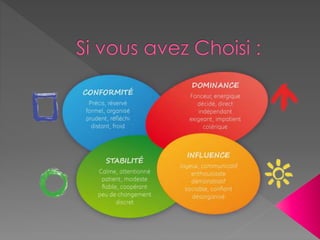 Les couleurs en architecture