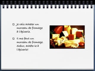 Je vais acheter un
morceau de fromage
à l’épicerie.

Il me faut un
morceau de fromage.
Soèur, achéte-le à
l’épicerie!
 