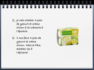 Je vais acheter 4 pots
de yaourt et créme
citron à la crémerie à
l’épicerie.

Il me faut 4 pots de
yaourt et créme
citron. Mère et Père,
achetez-les à
l’épicerie!
 